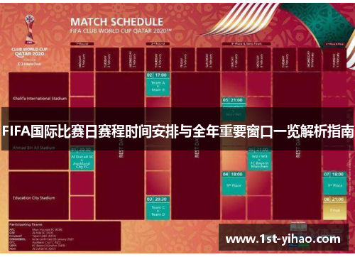 FIFA国际比赛日赛程时间安排与全年重要窗口一览解析指南
