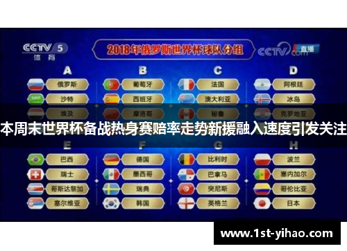 本周末世界杯备战热身赛赔率走势新援融入速度引发关注